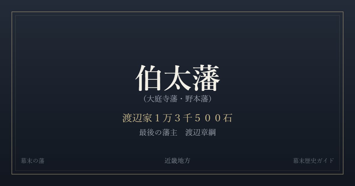 伯太藩（大庭寺藩・野本藩）　渡辺家１万３千５００石　最後の藩主 渡辺章綱