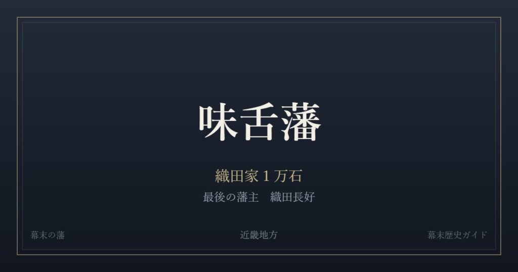 味舌藩　織田家１万石　最後の藩主 織田長好