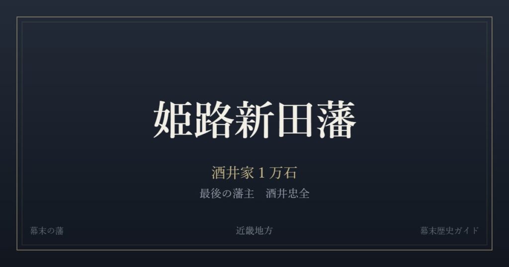姫路新田藩　酒井家１万石　最後の藩主 酒井忠全