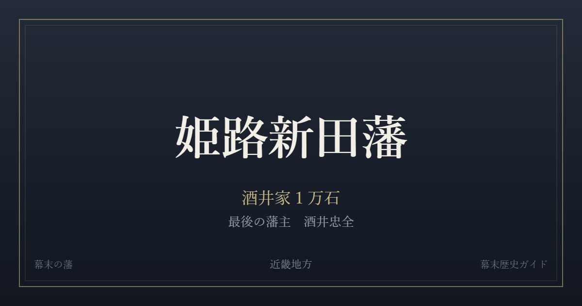 姫路新田藩　酒井家１万石　最後の藩主 酒井忠全