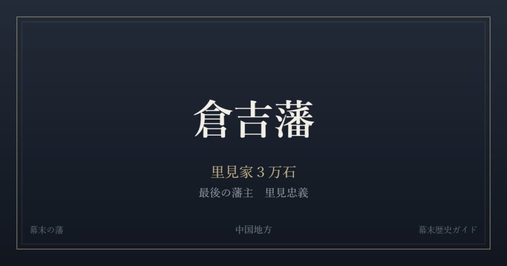 倉吉藩　里見家３万石　最後の藩主 里見忠義