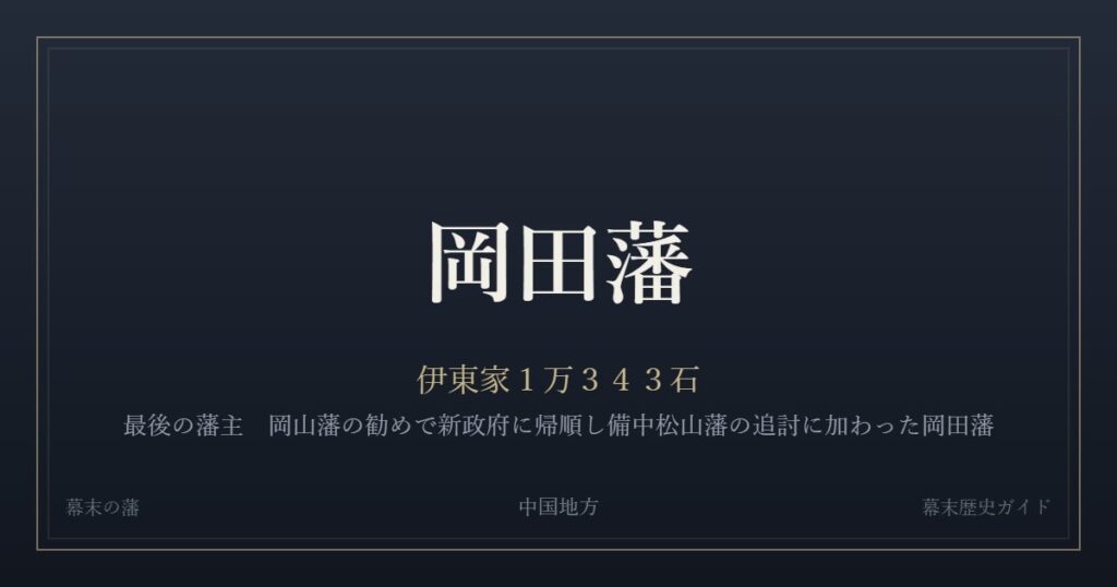 岡田藩　伊東家１万３４３石　最後の藩主 岡山藩の勧めで新政府に帰順し備中松山藩の追討に加わった岡田藩