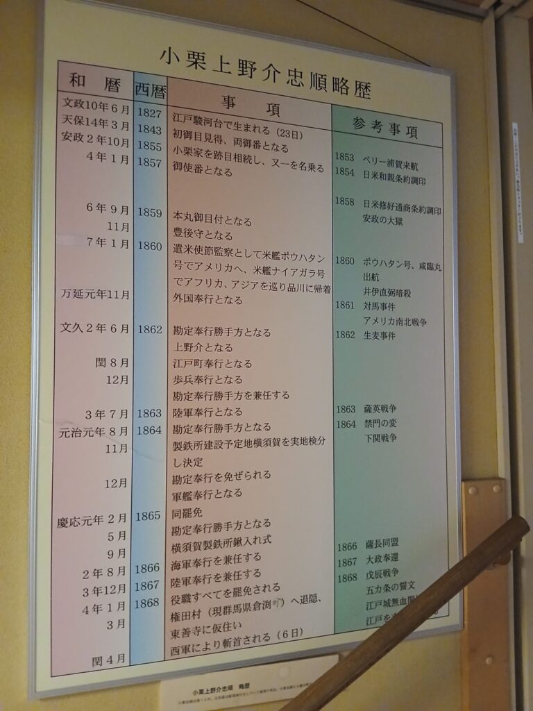 土佐の軍監の功名心について