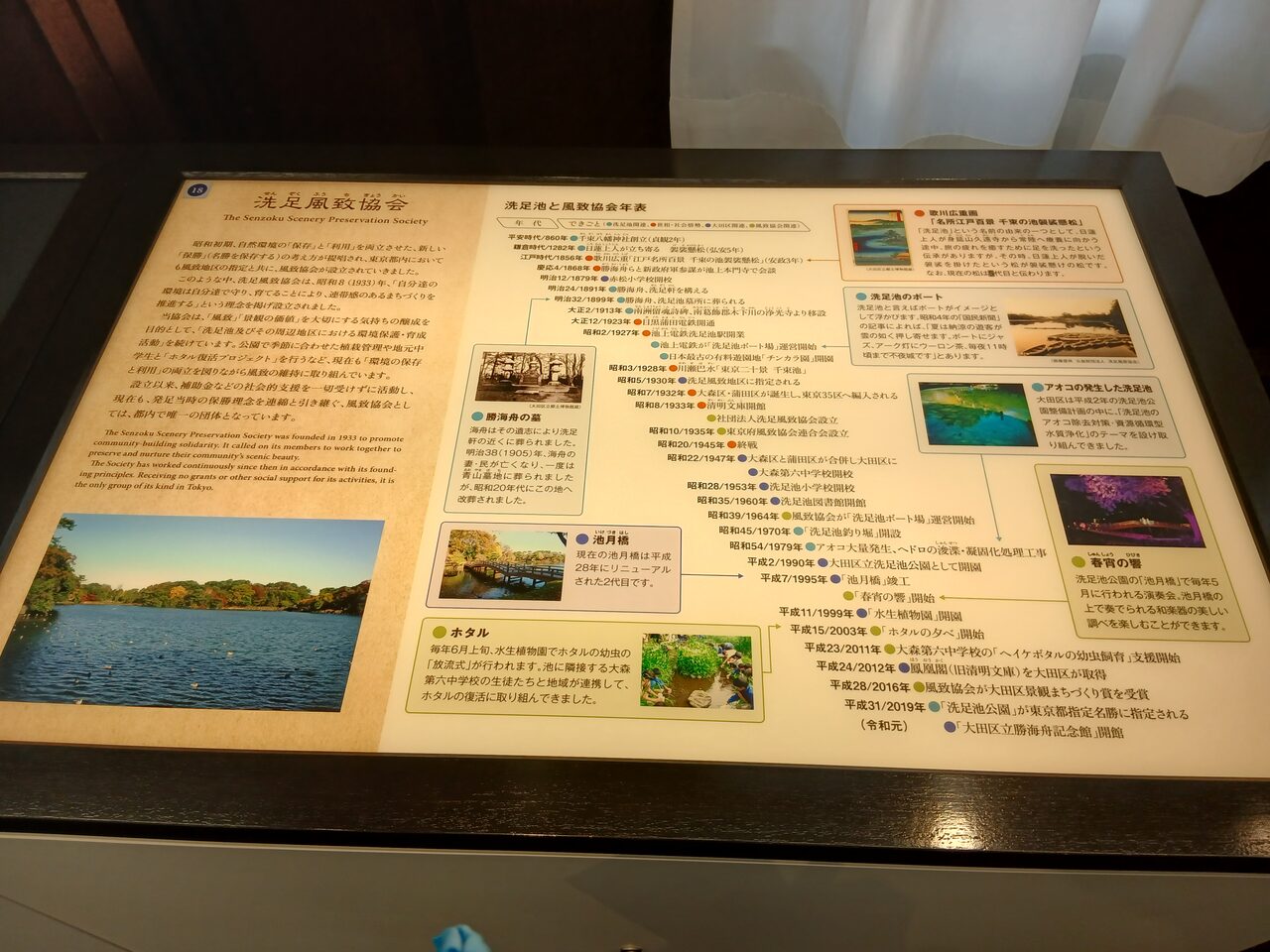展示パネル