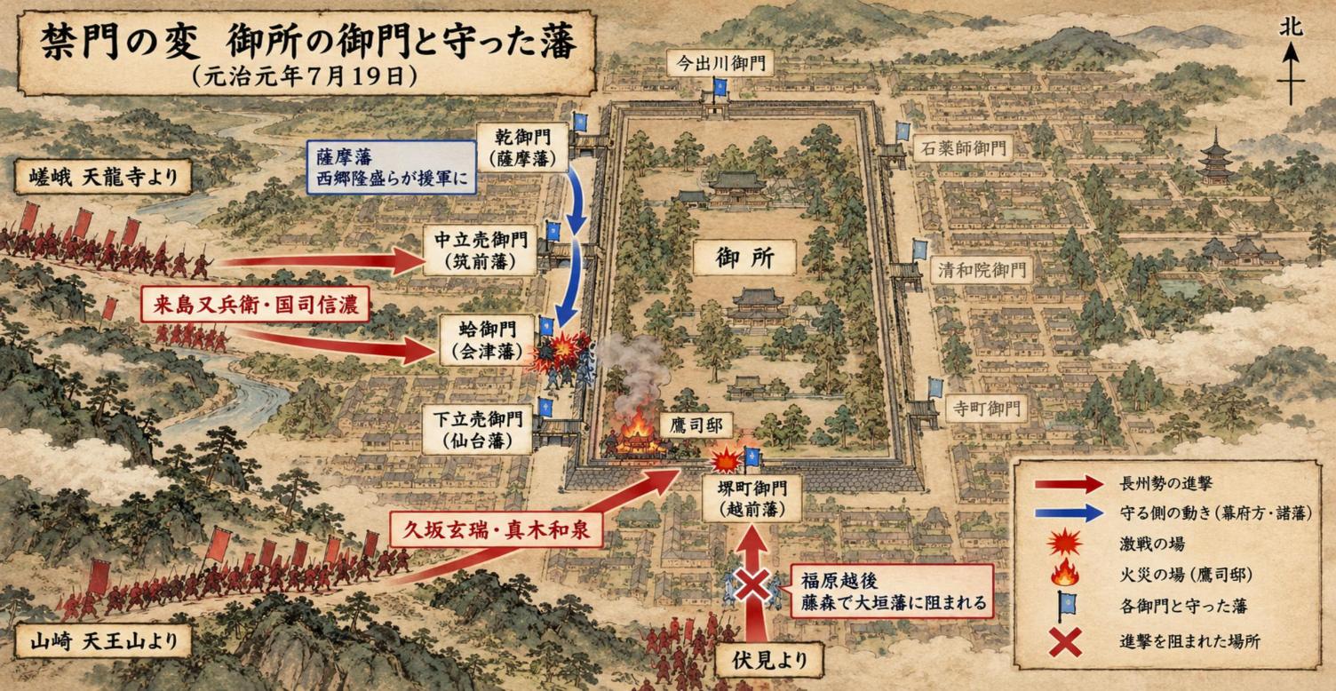 禁門の変の図解。御所の門と、それぞれの門を守った藩