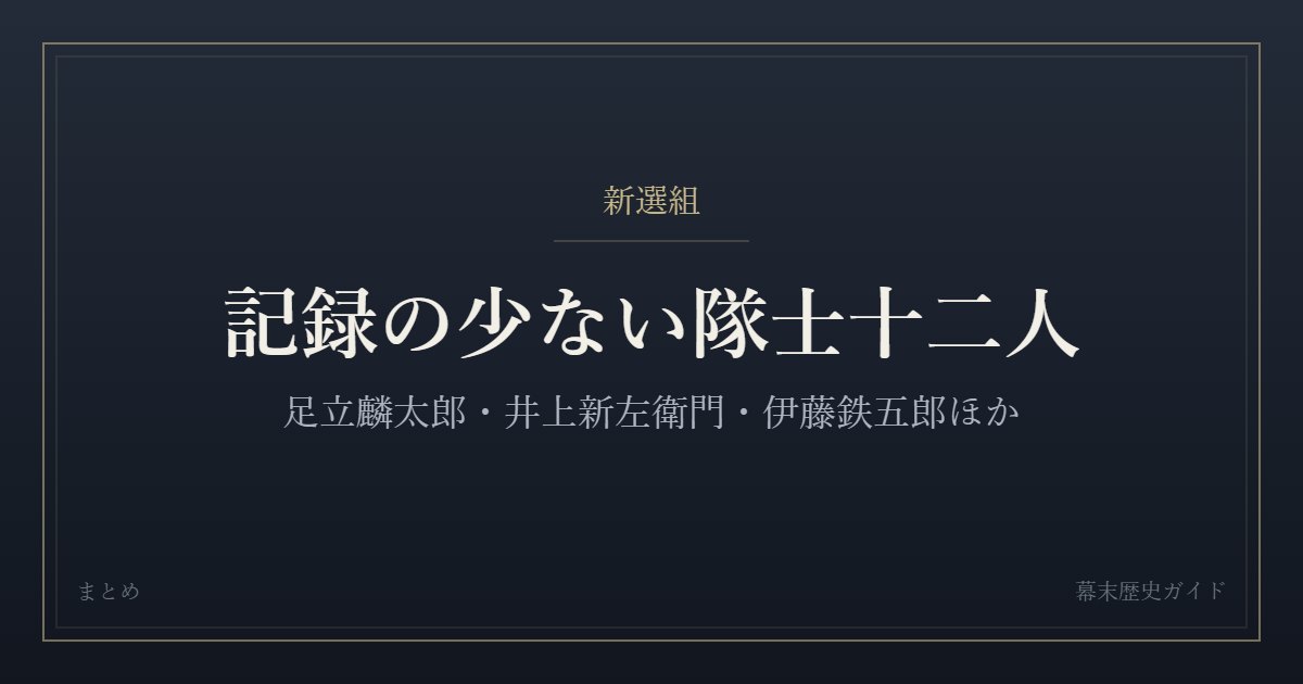 記録の少ない新選組隊士十二人をまとめた記事のカード画像