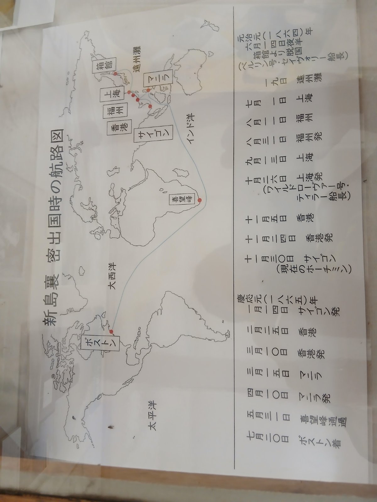 新島襄密出国時の航路図