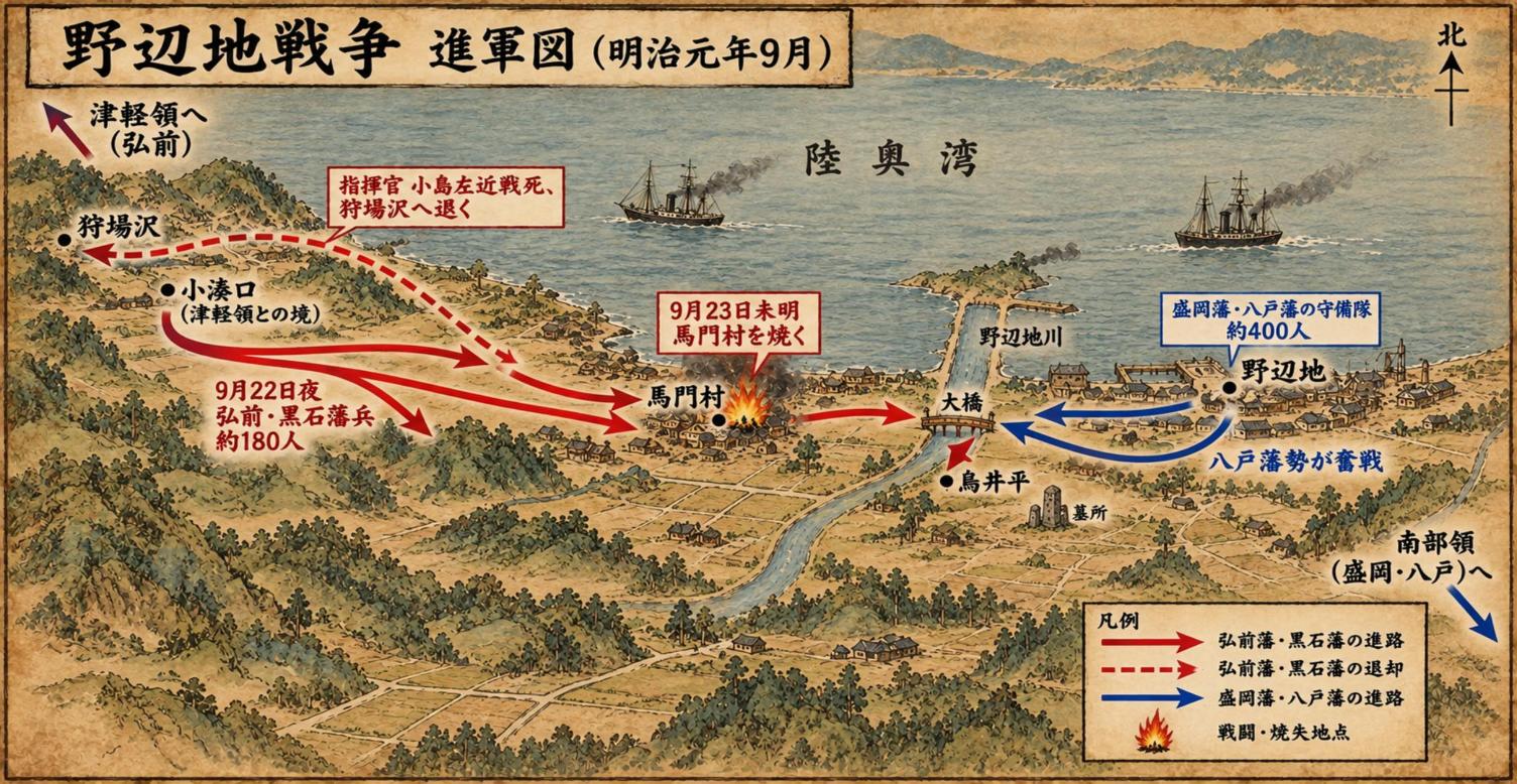 野辺地戦争の進軍図