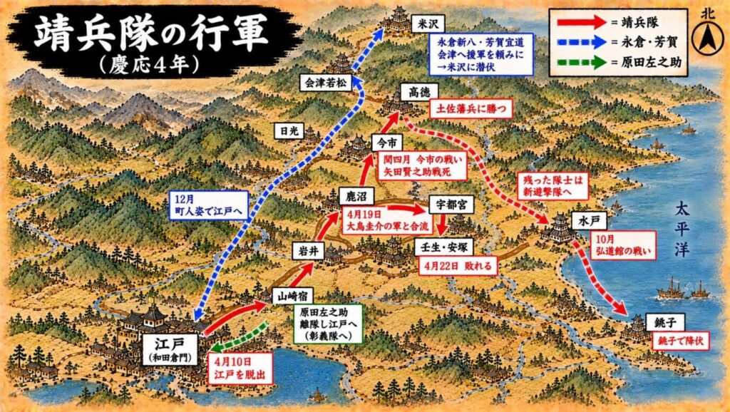 靖兵隊の行軍図（慶応4年）